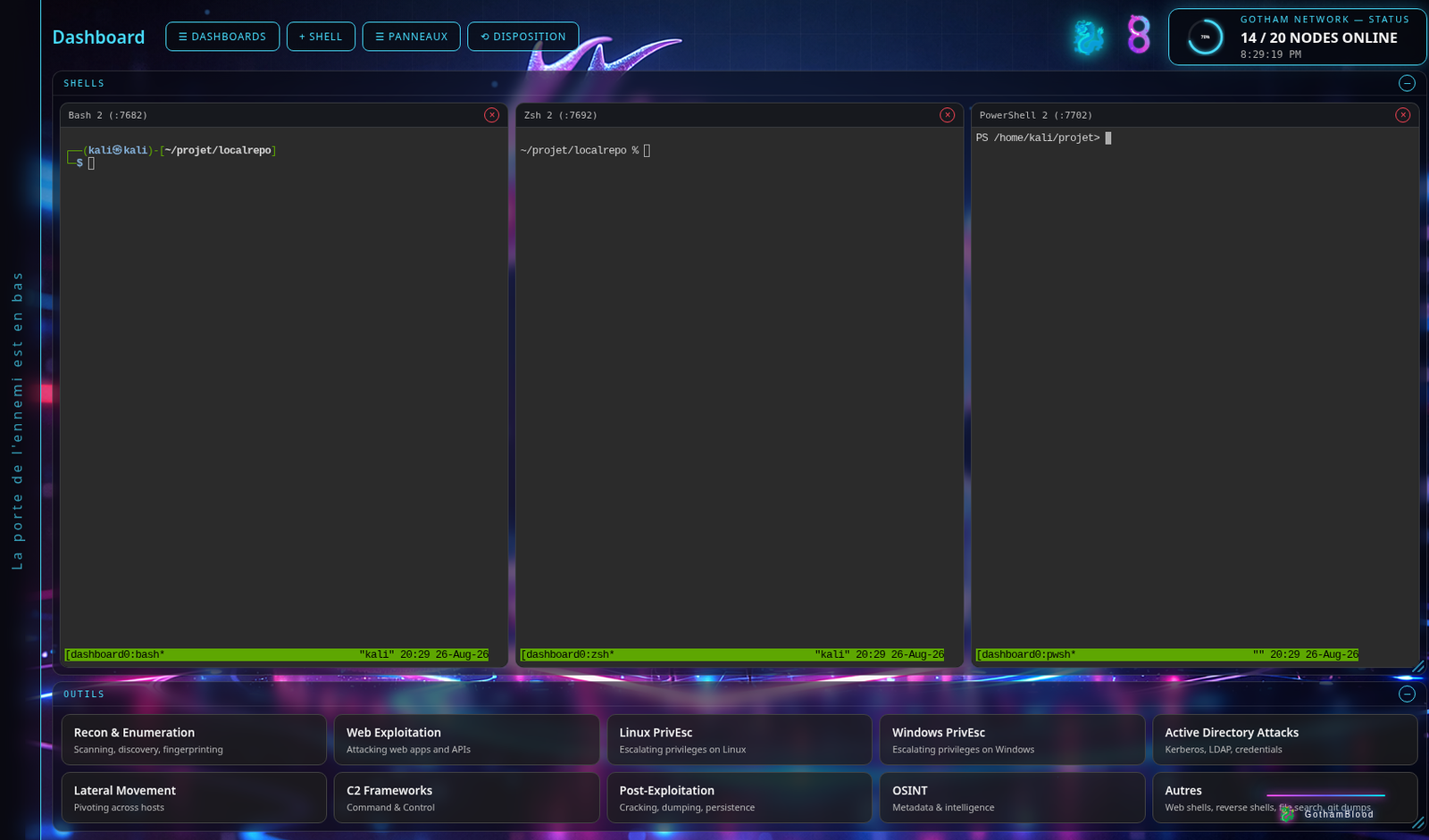 Panneau Shells avec trois terminaux ouverts simultanément côte à côte : Bash, Zsh et PowerShell